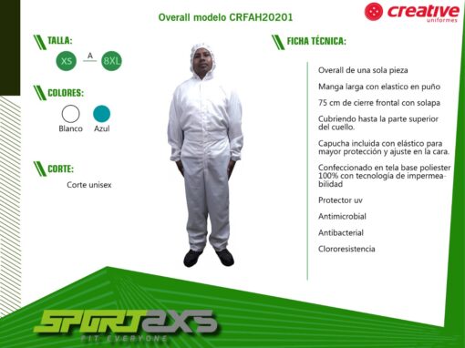 Overall modelo CRFAH20201